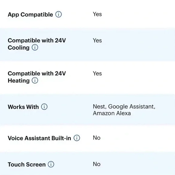 Brand New / Never Used Google Nest Smart
Programmable Thermostat In White - Picture 10 of 11